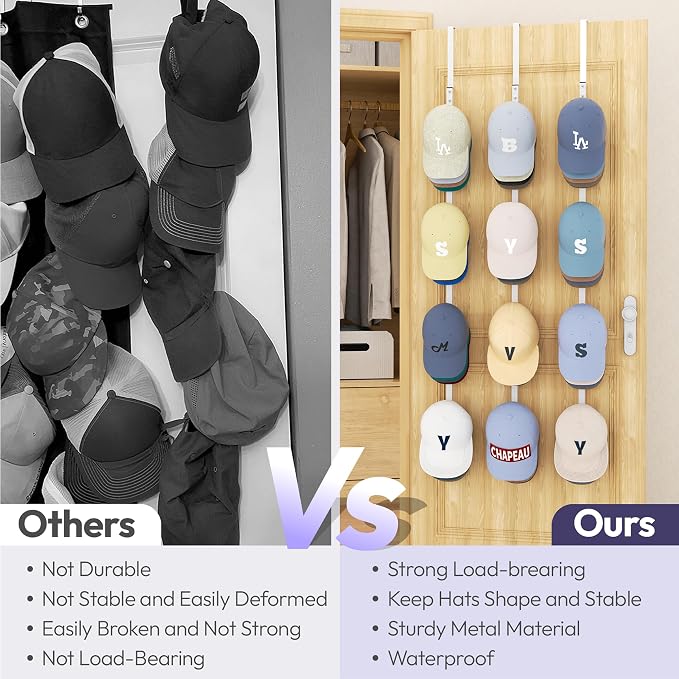 SWTYMIKI Over Door Hat Organizer - Image 2