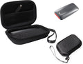 InGo Portable SSD Case by Unknown