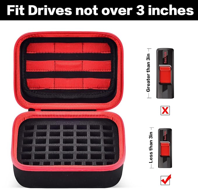 USB Flash Drive Case, Thumb Drive, Memory Card SD SDXC SDHC Card Holder - Image 3