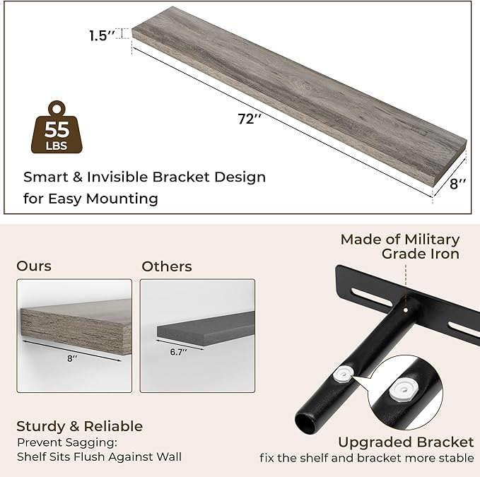 RICHFOCUS 72Inch Floating Shelves - Image 4