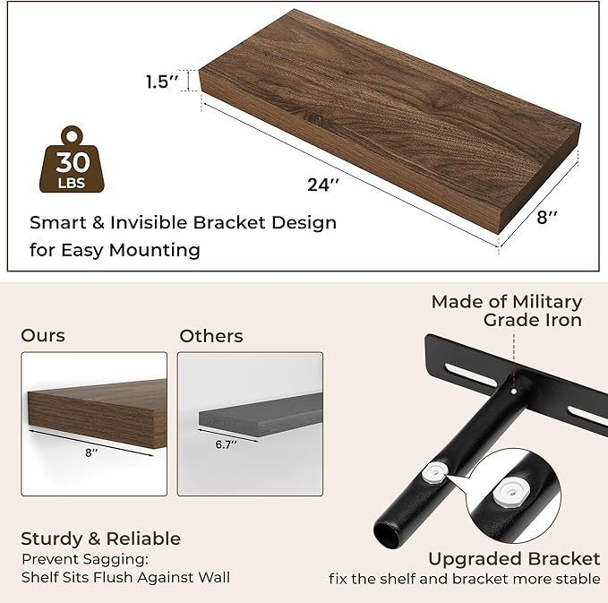 RICHFOCUS 24Inch Floating Shelves - Image 3