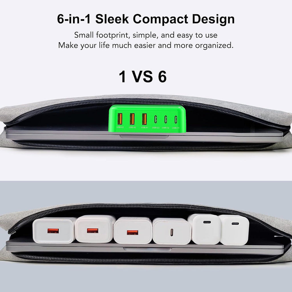 USB Fast Charger Block 50% Smaller 100W Max 6-Port GaN USB Charging