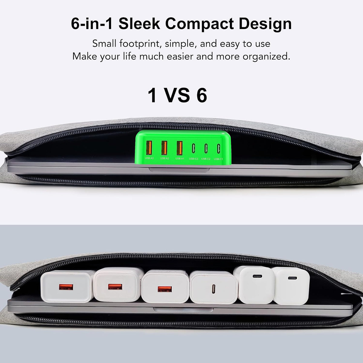 USB Fast Charger Block 50% Smaller 100W Max 6-Port GaN USB Charging