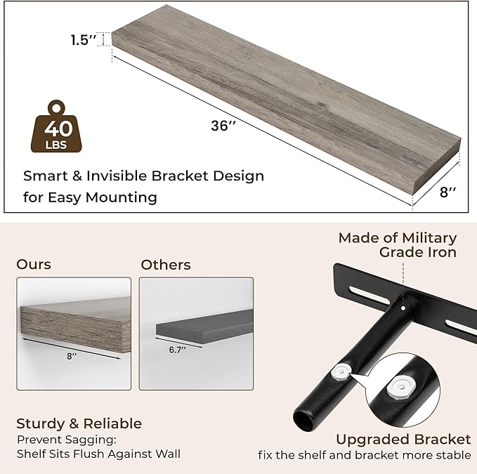 RICHFOCUS 36Inch Floating Shelves - Image 3