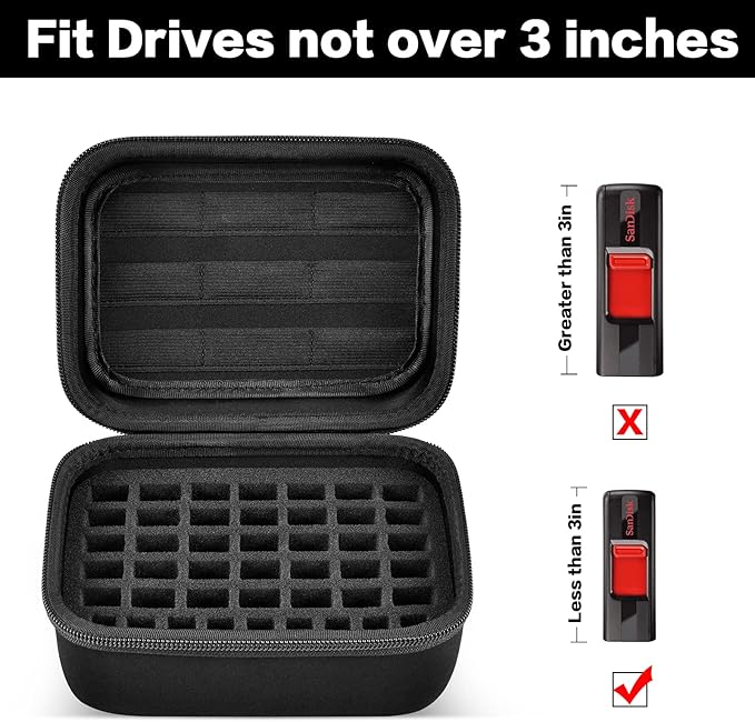 Comecase USB Flash Drive Case, Thumb Drive, Memory Card SD SDXC SDHC Card - Image 3