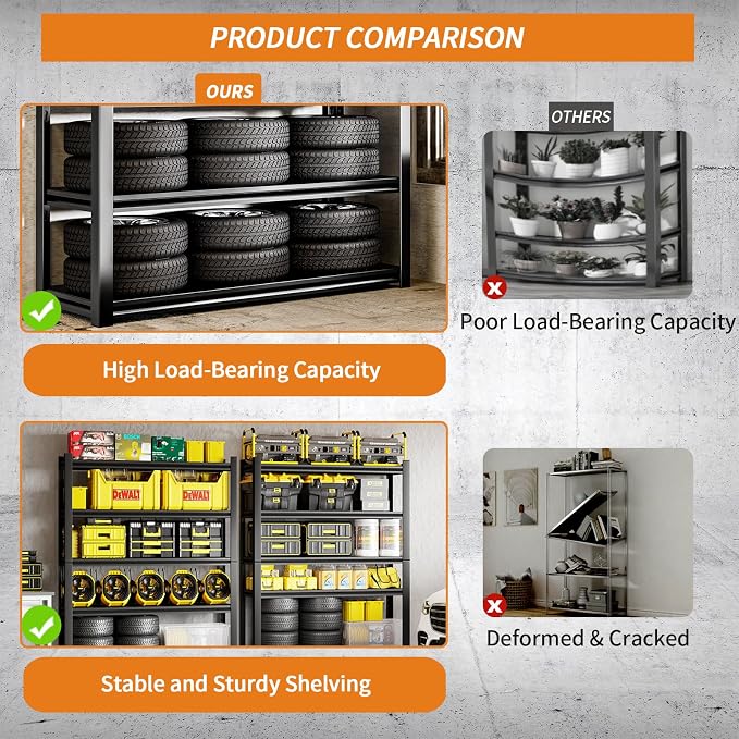 Dyoung 5 Tier Adjustable Garage Shelving Units 63" H Storage Utility Shelves - Image 7