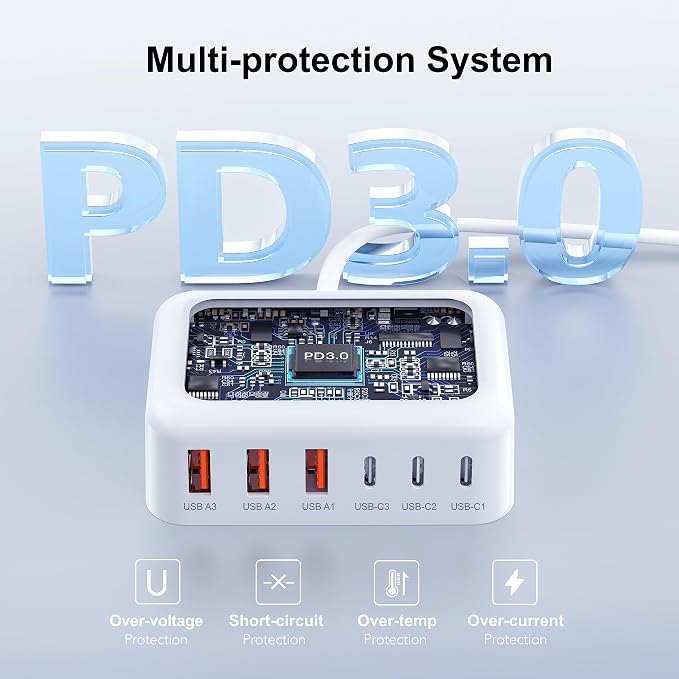 USB C Fast Charger, 100W GaN 6 Port Type Charging Station Hub Block Cube - Image 6
