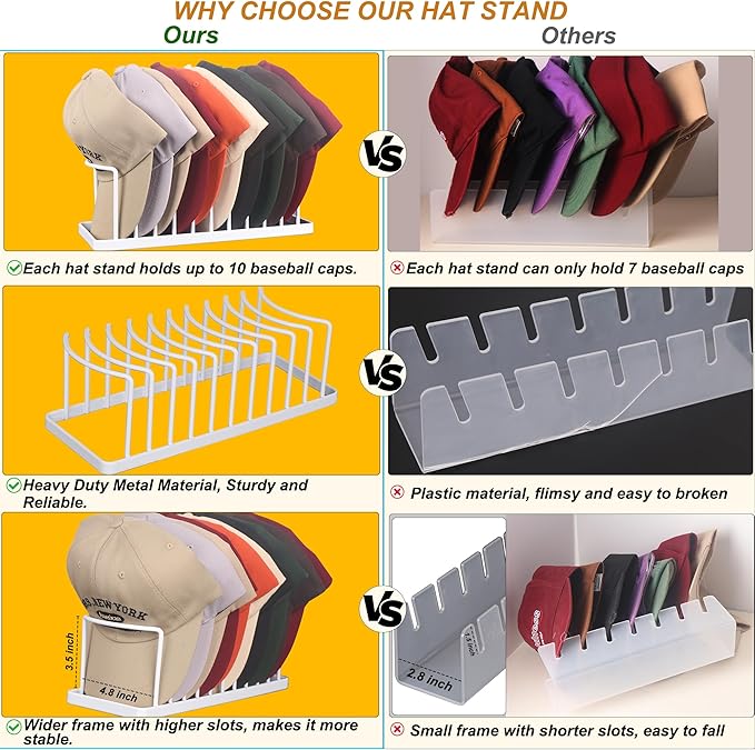 Hat Organizer for Baseball Caps - Image 6