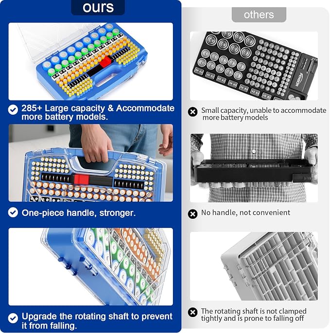 Battery Organizer Storage Holder Box Case - Image 2