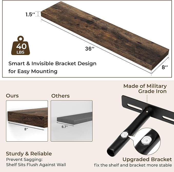 RICHFOCUS 36Inch Floating Shelves - Image 4