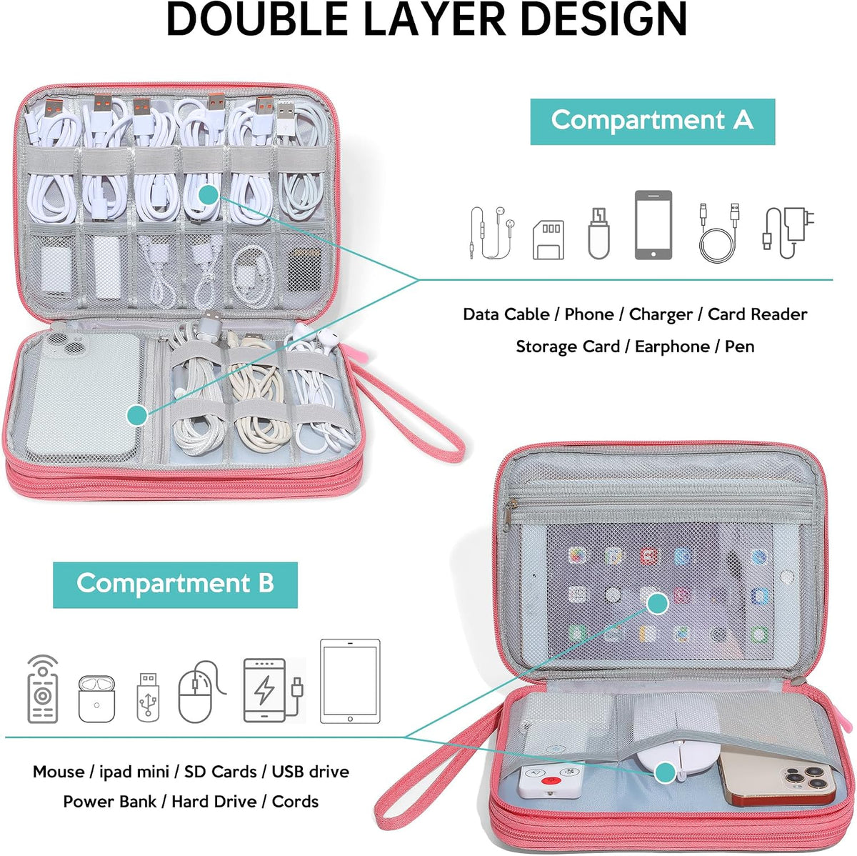 CILLA Electronics Organizer Travel, Travel Cord Organizer Case