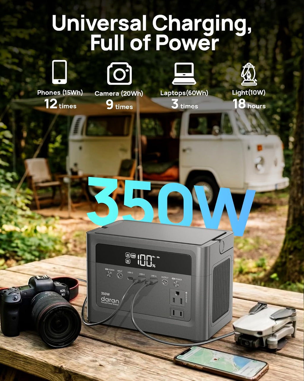Portable Power Station 350W (700W Surge) Solar Generator 230.4Wh/110V