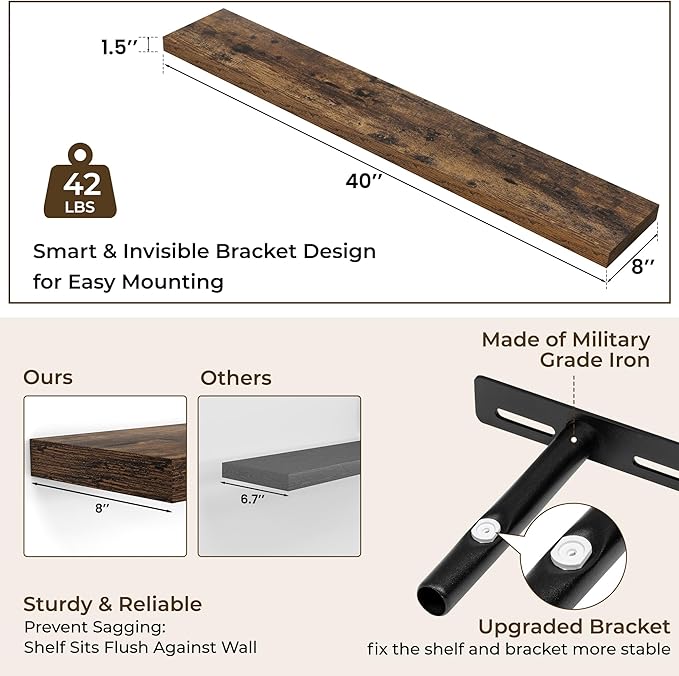 RICHFOCUS 40Inch Floating Shelves - Image 3