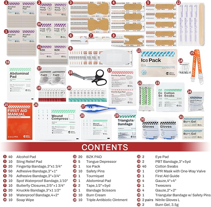 RHINO RESCUE 371 Pieces OSHA All-Purpose First Aid Kit, Home & Office - Image 3
