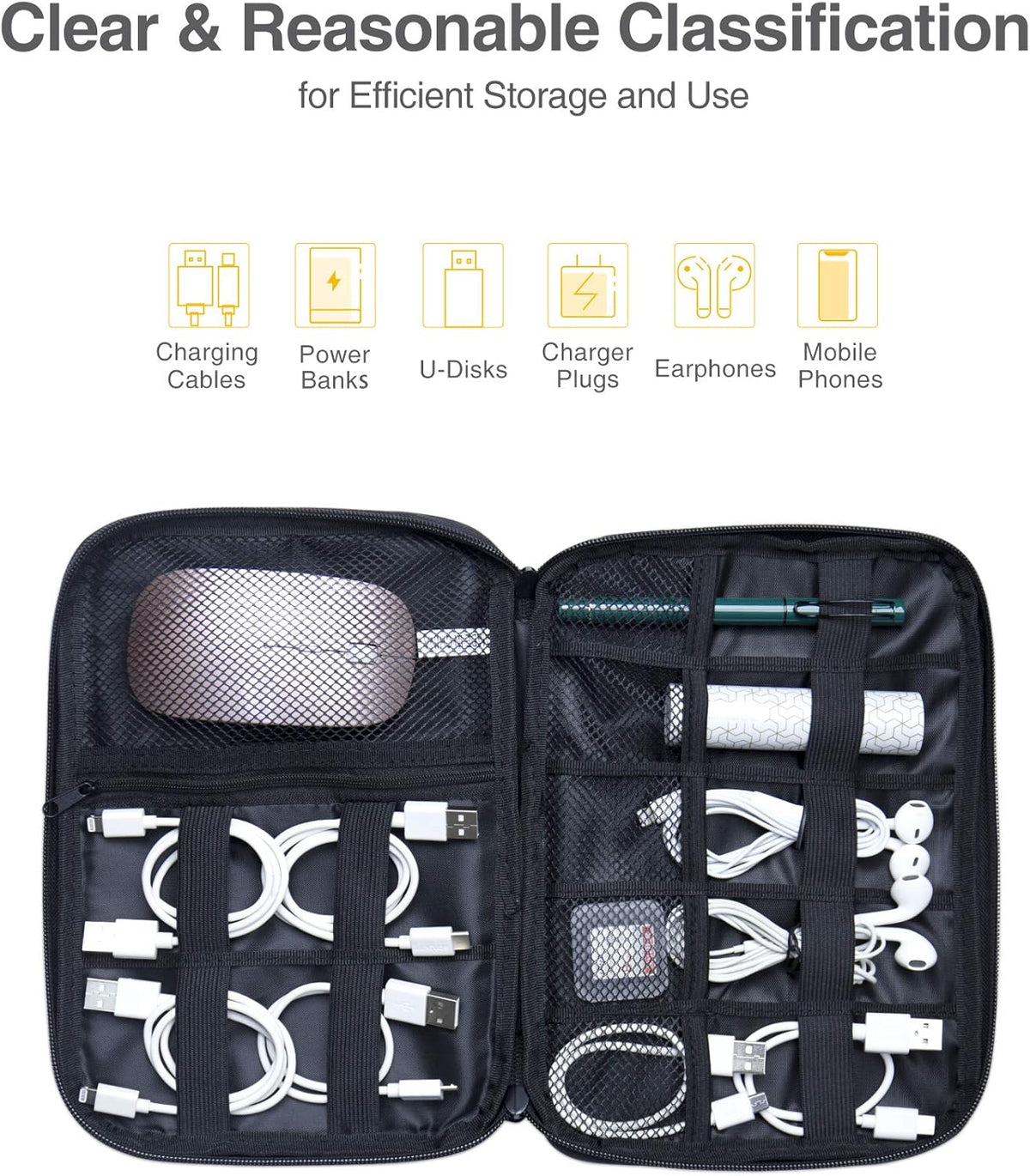 Cord Organizer Bag, Travel Cable Organizer Bag, Electronic Organizer