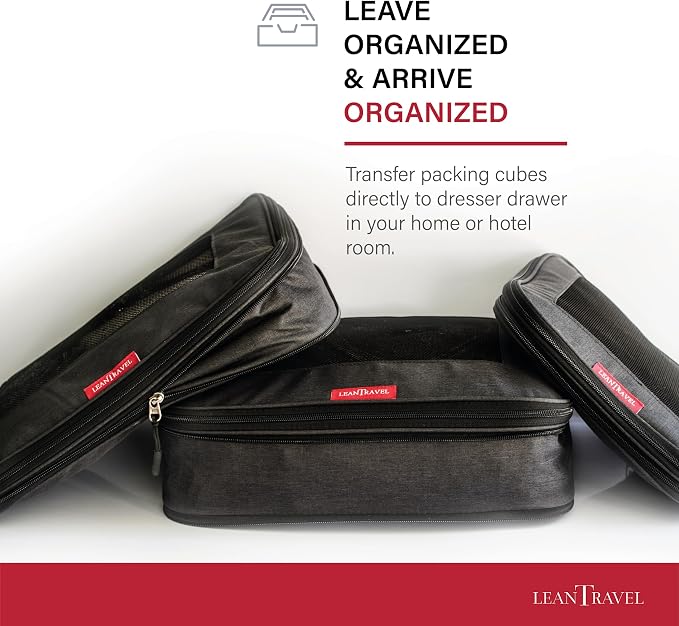 LeanTravel Compression Packing Cubes - Image 6