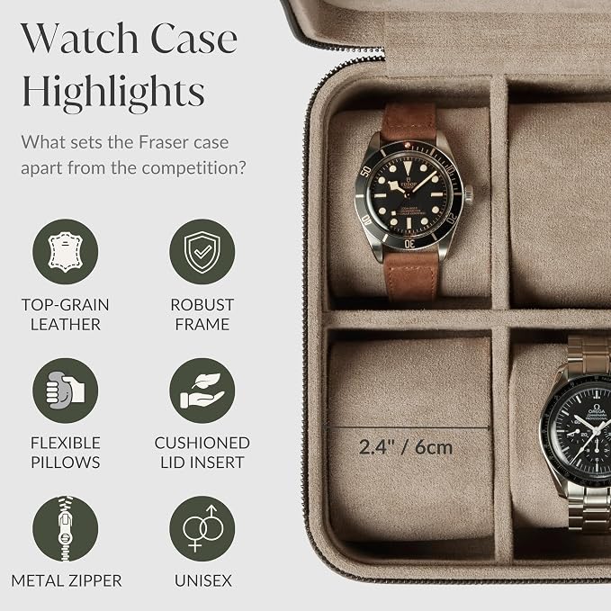 TAWBURY Watch Case - Image 6