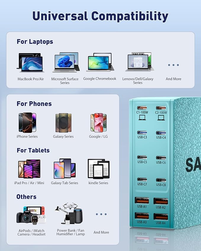 Charging Station, 12-Port USB C Charger Block - Image 6