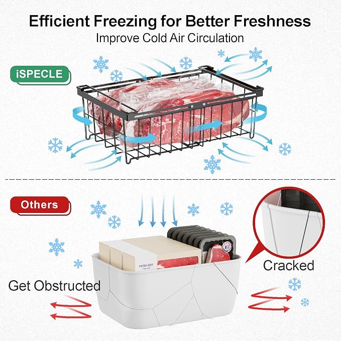 iSPECLE Freezer Organizer Bins - Image 7