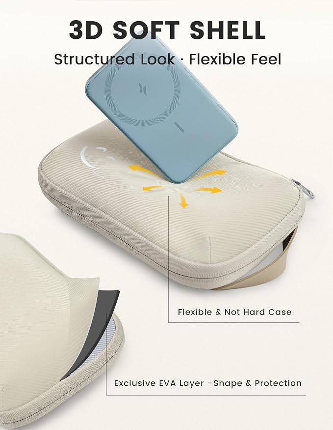 Travelkin Travel Cord Organizer, Small Electronic Organizer Travel Case - Image 6
