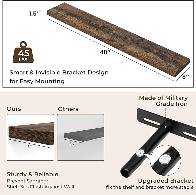 RICHFOCUS 48Inch Floating Shelves - Image 3