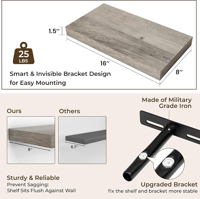 RICHFOCUS 16Inch Floating Shelves - Image 3