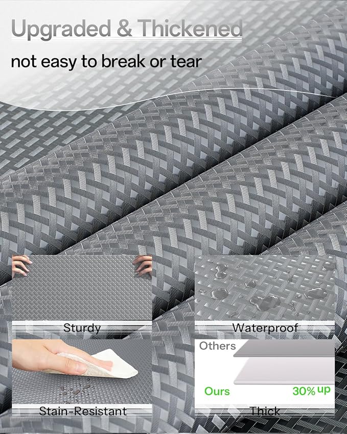 Shelf and Drawer Liner for Kitchen Cabinet, Non-Adhesive 18in x 240in - Image 2