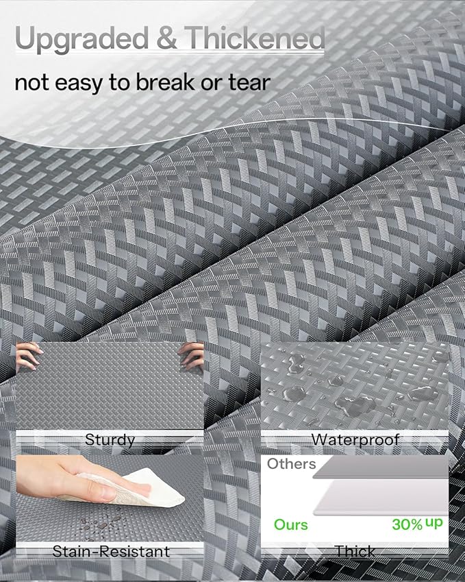 Shelf and Drawer Liner for Kitchen Cabinet, Non-Adhesive 24in x 240in - Image 2