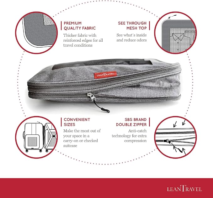 LeanTravel Compression Packing Cubes - Image 6