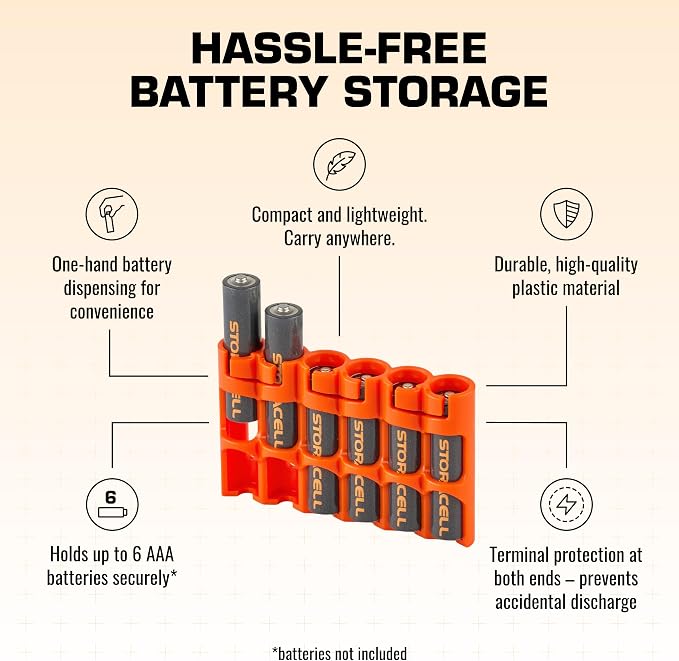 Storacell Slimline AAA-6 Battery Storage Caddy and Dispenser, Holds 6 AAA - Image 4