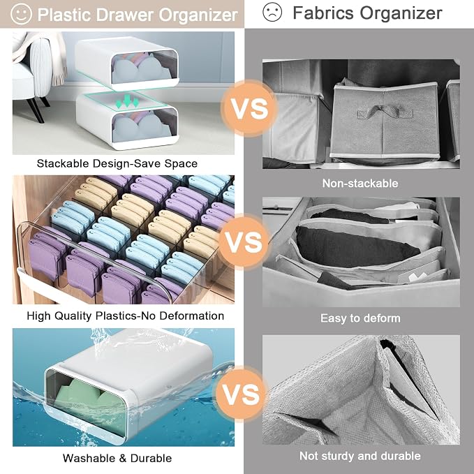 Underwear Organizer Drawer, 24 Cells Plastic Sock Underwear Storage Drawer - Image 6