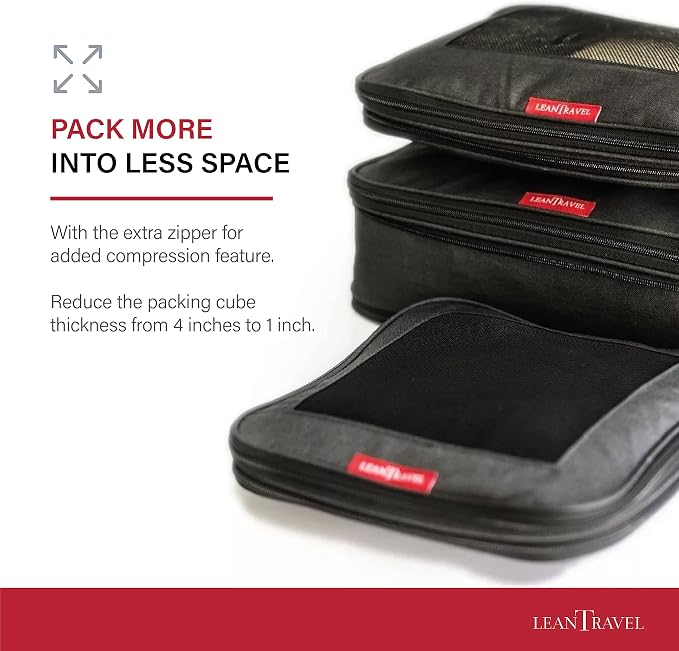 LeanTravel Compression Packing Cubes - Image 8