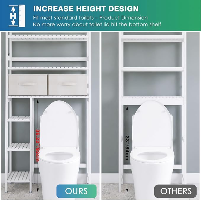 SMIBUY Over The Toilet Storage - Image 6