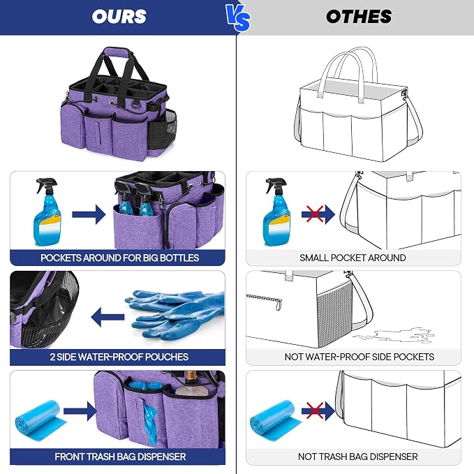 LoDrid Large Professional Cleaning Caddy - Image 2