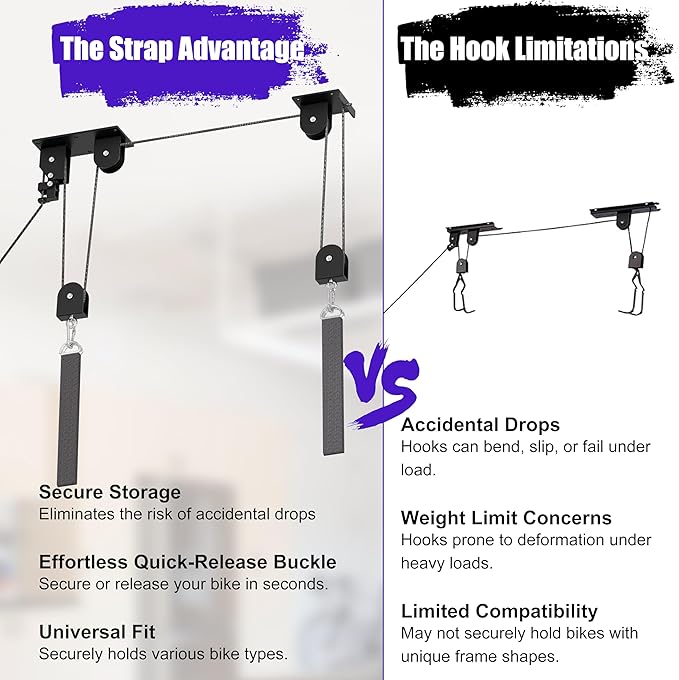 Bike Hoist, Heavy Duty Ebike Lift Pulley System - Image 6