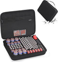 Battery Organizer Storage Case for AA AAA C D 9V, for 7 Batteries Variety Pack by Unknown