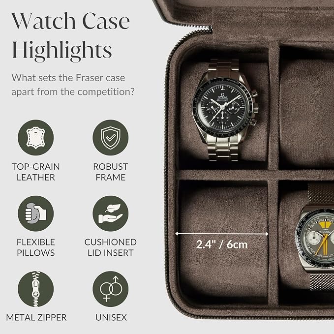 TAWBURY Watch Case - Image 6