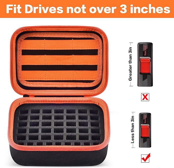 Comecase USB Flash Drive Case, Thumb Drive, Memory Card SD SDXC SDHC Card - Image 3