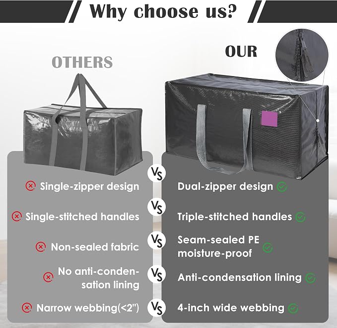 6 Pack Extra Heavy Duty Large Moving Bags - Image 9