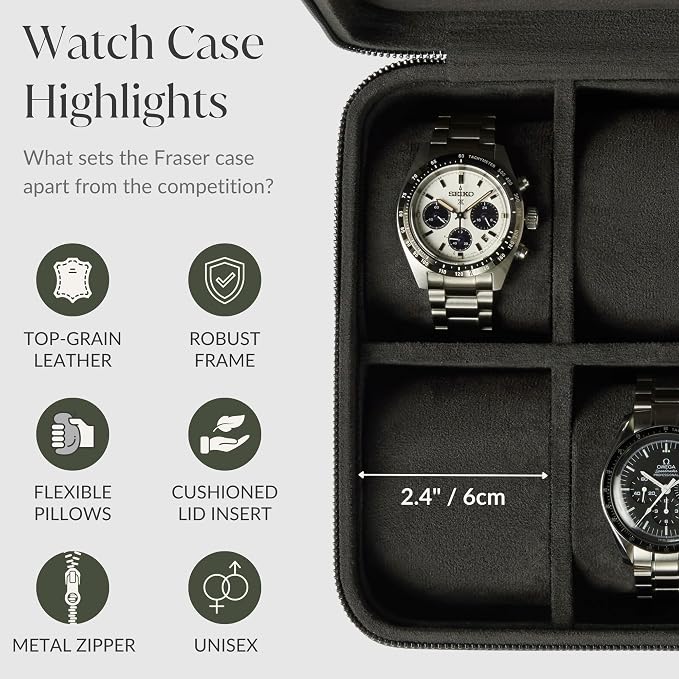 TAWBURY Watch Case - Image 6