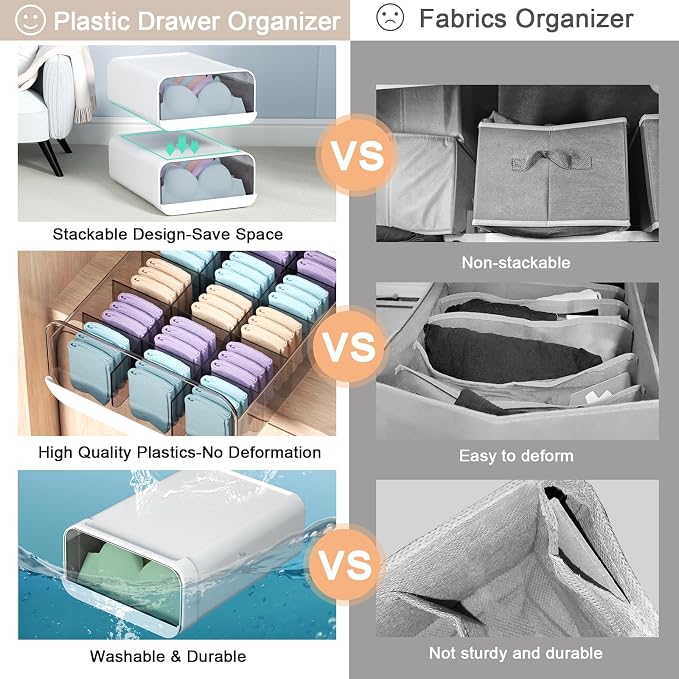 Underwear Organizer Drawer, 10 Cells Plastic Sock Underwear Storage Drawer - Image 6