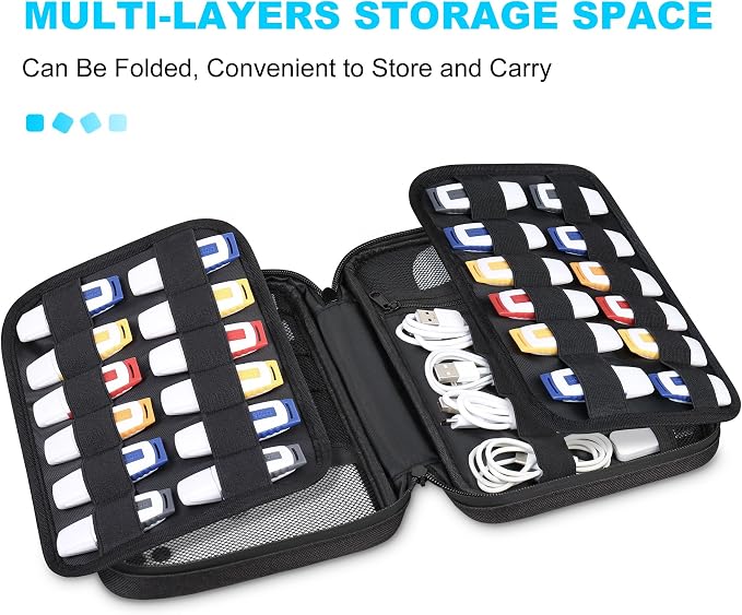 Lacdo USB Flash Drive Case Thumb Drive Holder Case Organizer Portable - Image 3