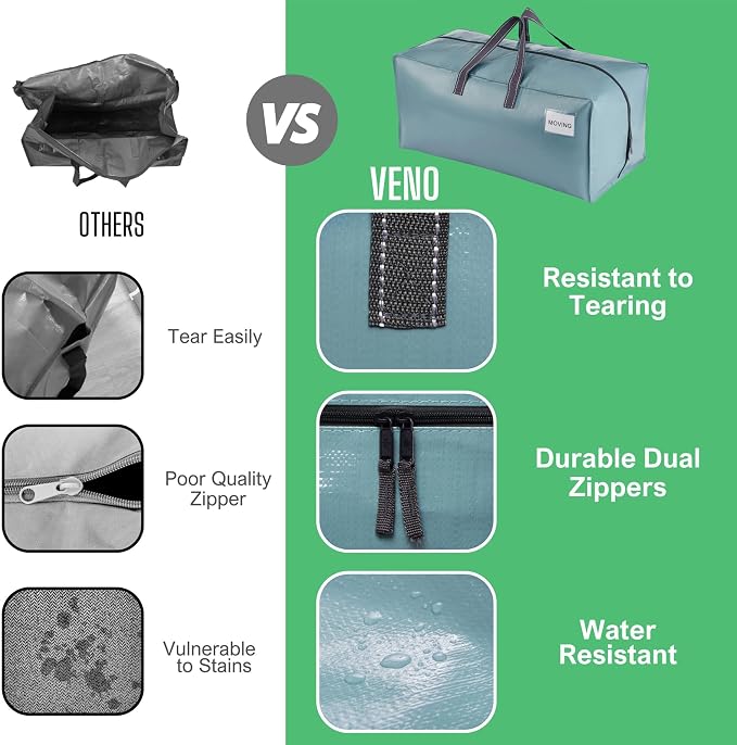 VENO 4 Pack Moving Bags w/Backpack Straps, Heavy Duty, Moving Boxes Alternative - Image 4