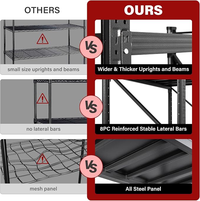 2000LBS Heavy Duty Garage Shelving Units, Metal Garage Shelves, Large Storage - Image 4