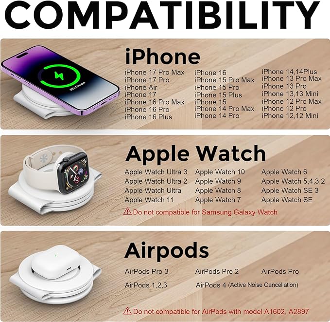 Hicober 3 in 1 Wireless Charging Station - Image 6