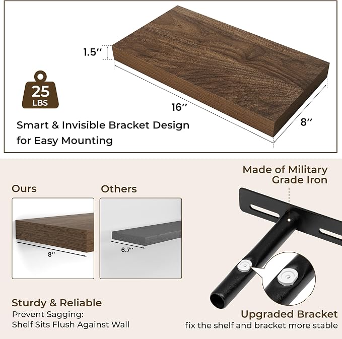 RICHFOCUS 16Inch Floating Shelves - Image 3