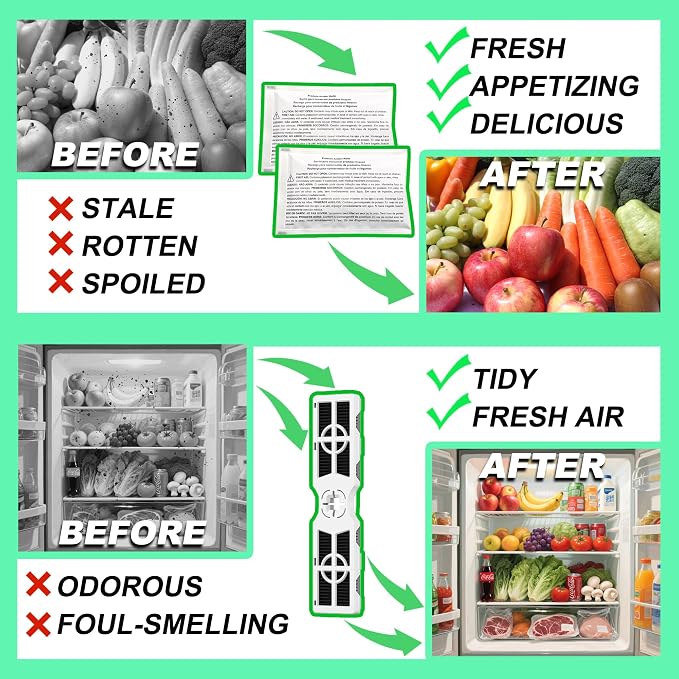 4 Pack Replacements for Frigidaire FRPAPKRF2PK FRPAPKRF Pure Air Produce Keeper - Image 5