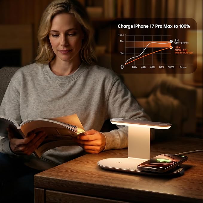 GUSGU 3 in 1 Charging Station for MagSafe Wireless Charger - Image 4