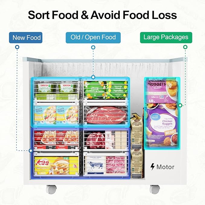 iSPECLE Freezer Organizer Bins - Image 7