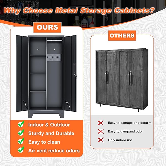 Storage Cabinet 61" H, Metal Tools Storage Cabinet - Image 5
